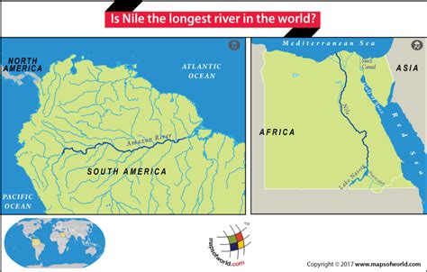 Is Nile The Longest River In The World Answers
