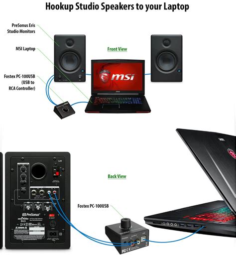 How To Connect Studio Speakers To Your Laptop Usb Port