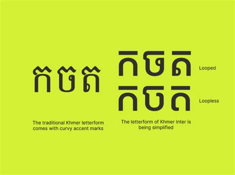 Why We Redesigned A Typeface For Thai And Cambodian Scripts Inside