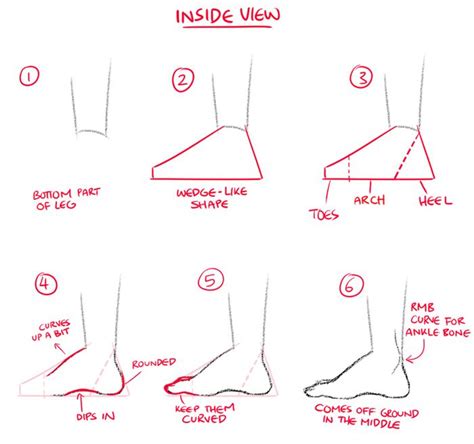 Art Tutorials And References — Kurisu004 How To Draw Feet Drawing Legs