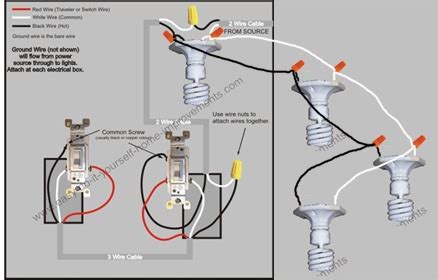 The most important rationale is that there are several ways that a three way switch can be wired. How To Wire A 3 Way Switch With Multiple Lights