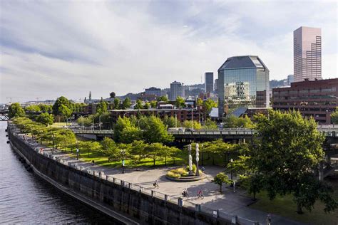 best streets for shopping in portland oregon