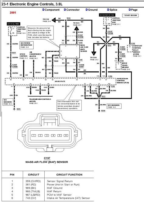 2001 Ford F150 Wiring Diagram F150 Diagram Wiring Diagram