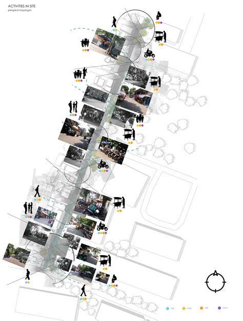 Diagram Activities In Site Urban Design Diagram Urban Design