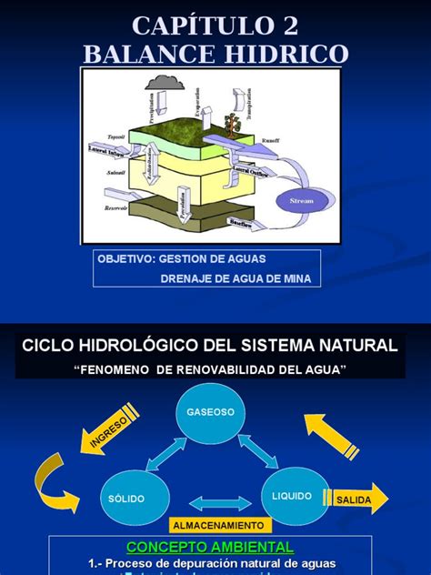 Balance Hidrico Mod 2 Agua Subterránea Evapotranspiración