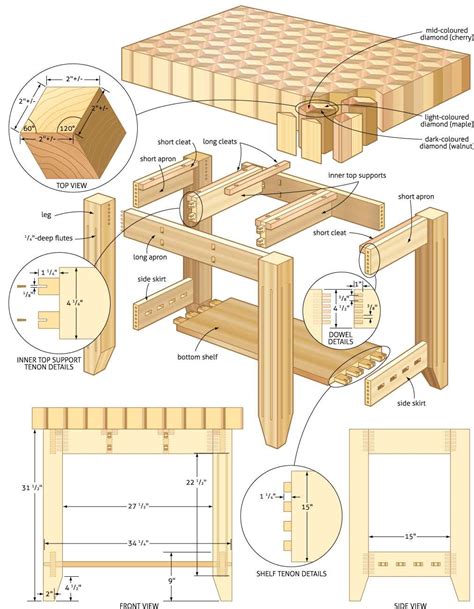 Simple Woodshop Projects Blueprints And Pictures Image To U