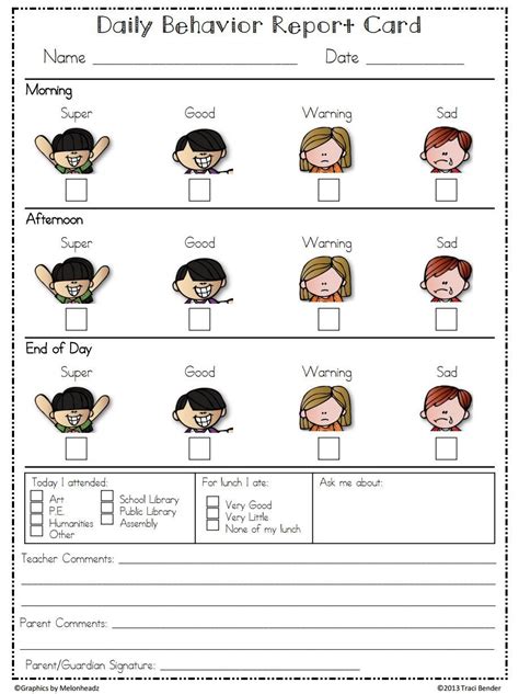 Daily Behavior Chart Kindergarten