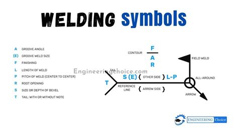 Common Weld Symbols And Their Meanings When Welds Are Specified On