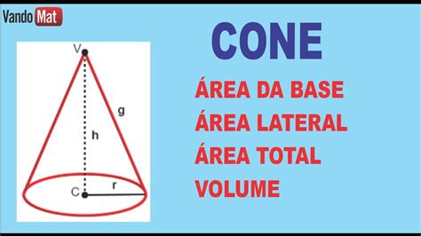 Como Saber O Volume De Um Cone Design Talk