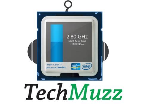 Intel Turbo Boost Technology Monitor 2 Tidereward