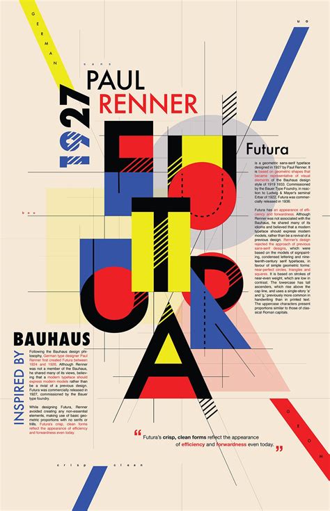 Typography Famous Poster Design