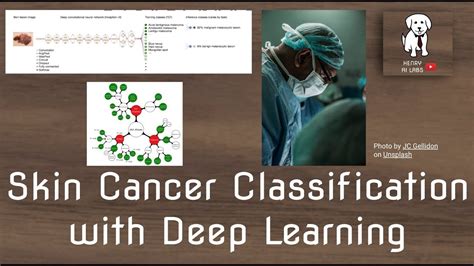 Skin Cancer Classification With Deep Learning Youtube