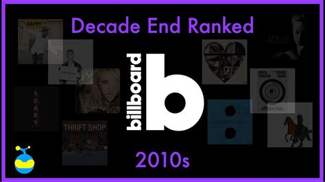 Billboard 2010s Decade End Ranked Youtube