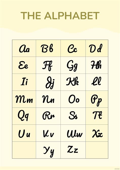 Cursive Alphabet Desk Chart Illustrator Pdf