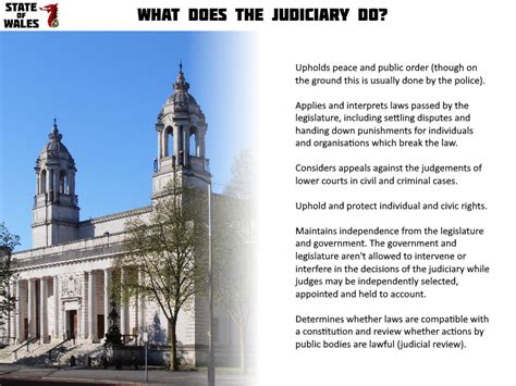 The three most crucial changes concerned the office of the lord. A Welsh Constitution VI: The Judiciary in a Welsh ...