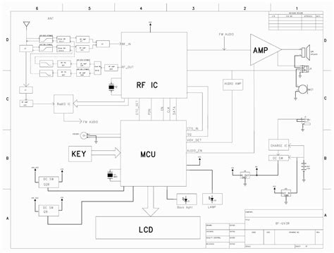 Decoding The Baofeng Uv 5r Schematic A Comprehensive Guide