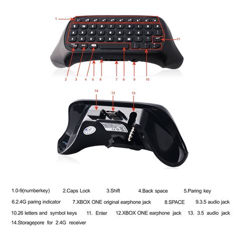 Xbox One Keyboard Layout Symbols Forex Strategies Rsi