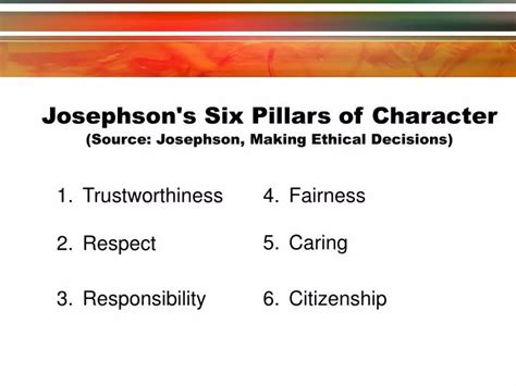 Ppt Josephsons Six Pillars Of Character Source Josephson Making Ethical Decisions