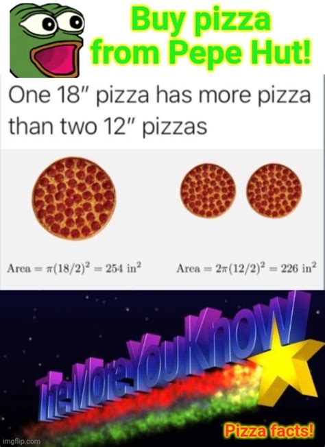Pizza Fax Imgflip