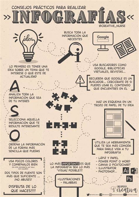 Cómo Realizar Una Infografía Infografia Ejemplos Como Hacer Una