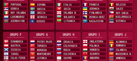 La fase de clasificación europea para el mundial 2022 de qatar se empezará a disputar este miércoles, coincidiendo con el parón de selecciones habitual. MUNDIAL 2022: Qatar convidado a integrar grupo de ...