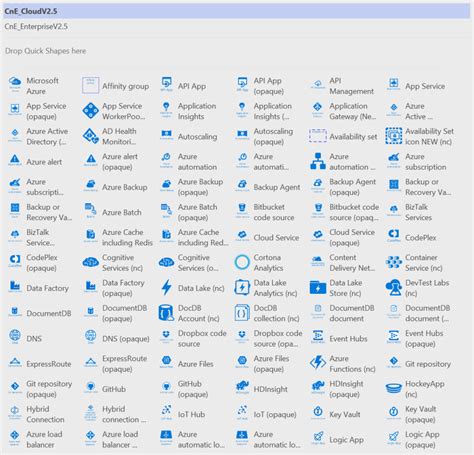 You should confirm all information before relying on it. Microsoft Azure Symbol / Icon Set Download — Visio stencil ...