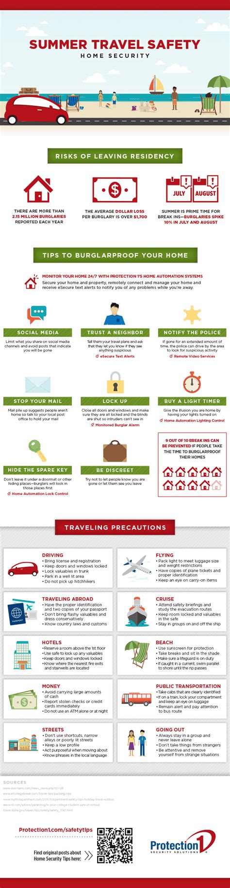 Safety Travel Tips Infographic Protection 1