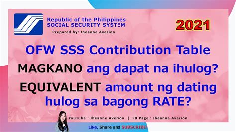 OFW SSS Contribution Table New SSS Monthly Contribution For OFW Equivalent To