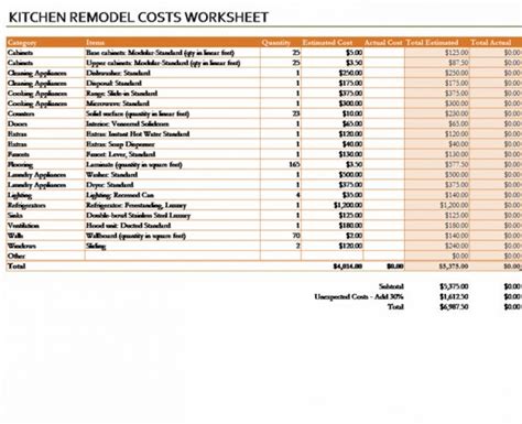 Kitchen Remodel Estimate Sample Excel Templates