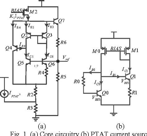 Figure 3 From Design Of High Precision Bandgap Voltage Reference With