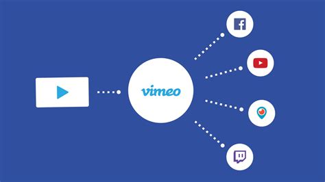 You Can Now Use Vimeo To Live Stream To Facebook And Youtube