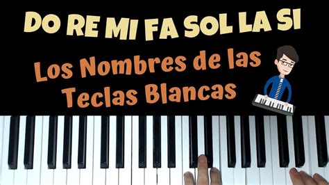 Nombres De Las Teclas Del Piano Teclas Blancas Youtube