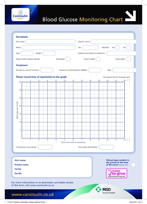 Glucose Monitoring Log Template Ms Excel Templates