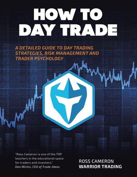 How To Day Trade A Detailed Guide To Day Trading Strategies Risk