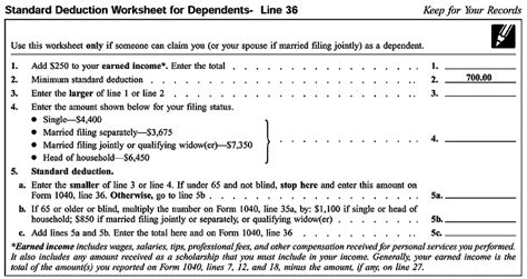 Standard Deduction Worksheet For Dependents