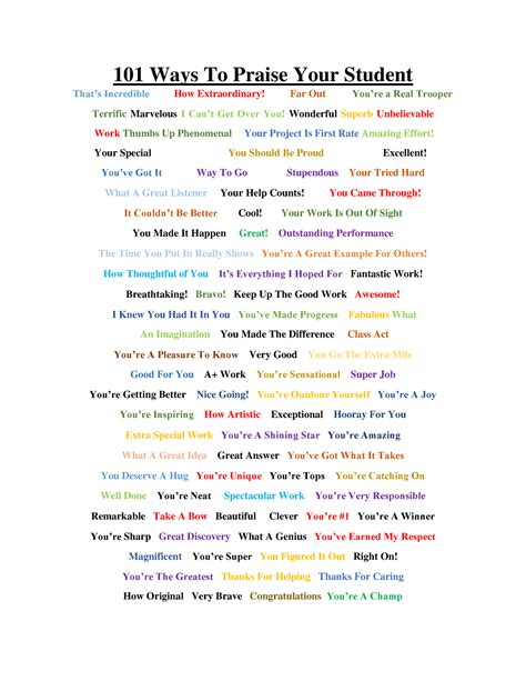 101 Ways To Praise Your Student Handout 101 Ways To Praise Your
