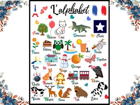 French Alphabet Poster Lalphabet French Letter Etsy