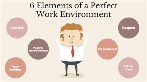 6 Elements Of A Perfect Work Environment Small Business Ceo