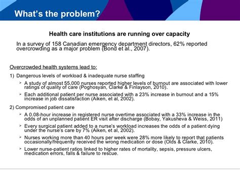 Safe Staffing Safe Care The Role Of Nurse Patient Ratios