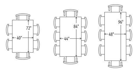 Planning to Buy a new dining table? here are some tips to measure for a
