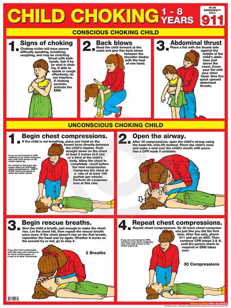 First Aid Choking Child Child Choking Child Cpr Choking First Aid