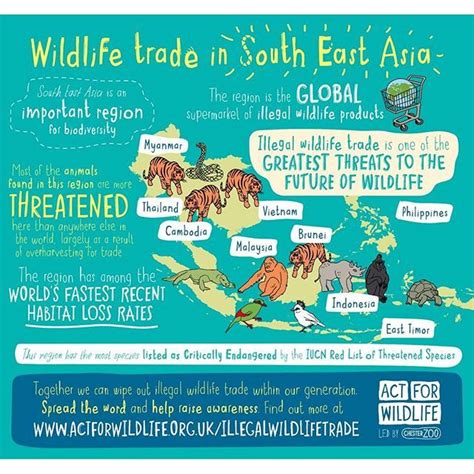 Get instant access to a free live streaming chart of the ta south east asia equity fund fund. South East Asia is an important region for biodiversity ...