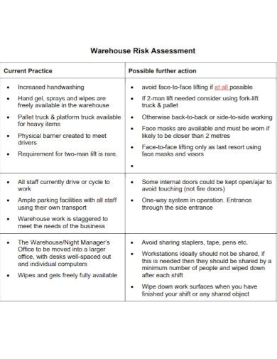 Warehouse Risk Assessment Examples Format Pdf