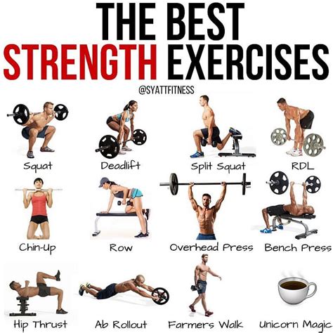 Strength Training Exercises Off 70