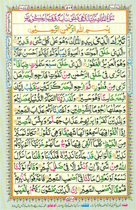 Aturan Tajwid Al Quran Surat Al Mulk Ayat Lengkap Penjelasannya Images And Photos Finder