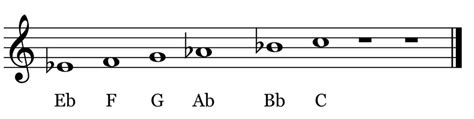 Eb Major Scale Sixth Note