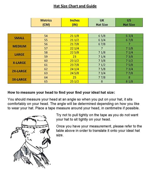Hat Size Chart And Guide Military 4 U Uk