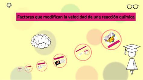 Mejorar tu tiempo de reacción física incrementar tu velocidad mental es bastante tentador tomar una taza de café cada vez que necesitas rapidez y concentrarte en. Factores Que Afectan La Velocidad De Una Reaccion Quimica ...