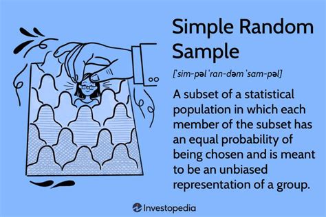 Simple Random Sampling 6 Basic Steps With Examples