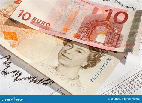Eur Gbp Euro British Pound The Exchange Rate Editorial Stock